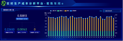 浦林成山成本分析项目荣获csua金龙优胜奖(1)(1)393